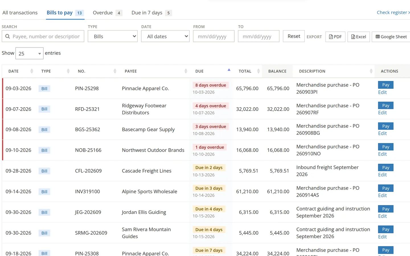 The bills to pay list in BizBooks360 for a sample company, with due dates, overdue and due-soon flags, and Pay buttons.